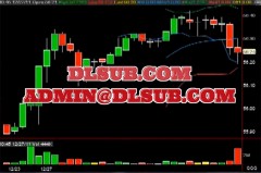 T3 Live Rob Smith In the Black Breakout Strategy Course branded promotional cover for online education