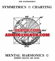 Product image of Robert Krausz - Advanced Symmetrics and Mental Harmonics Course online course, harmonic trading training