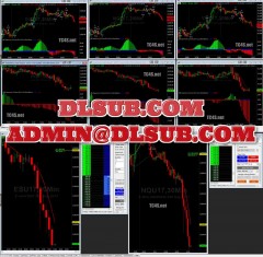 TradeStation Indicator photo for Hull Moving Average Automated Trading Strategy online course promotion